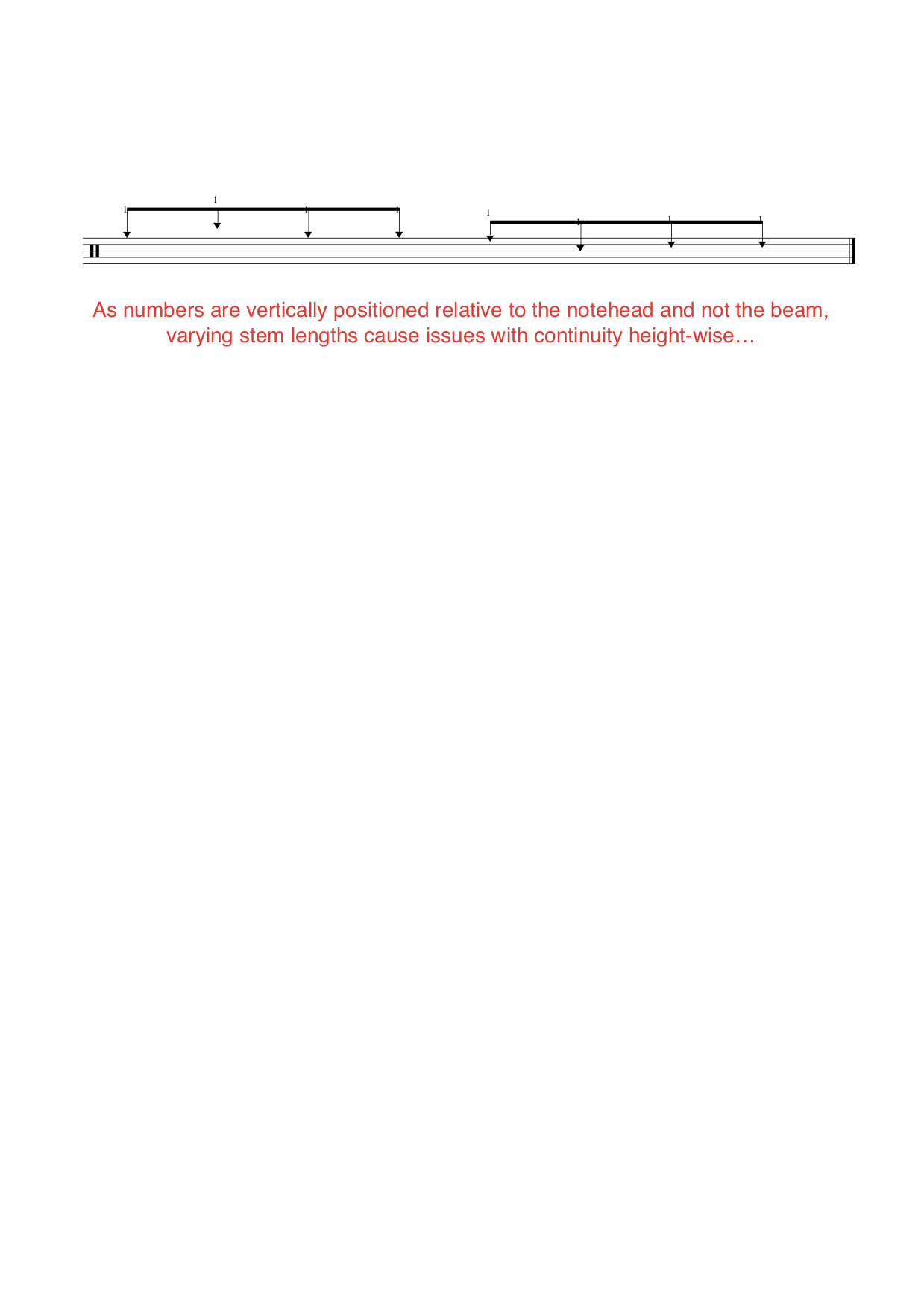 Numbers above notes example.png