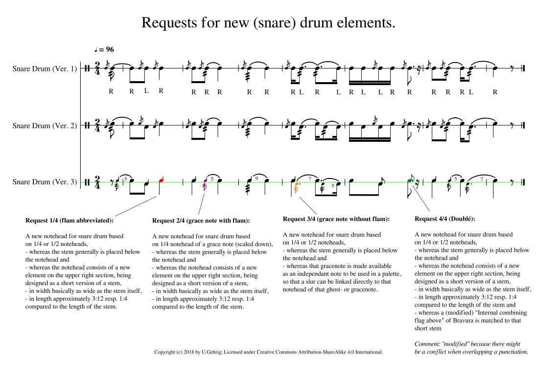 Snare Elements.JPG