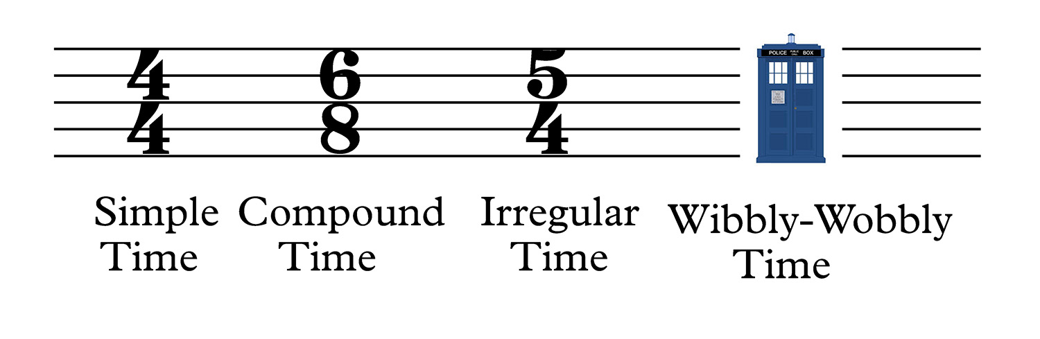 time signatures.jpg